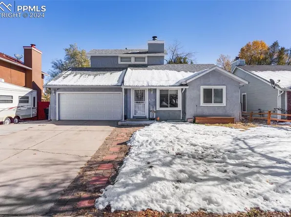 965 Greenbrier Dr, Colorado Springs, CO 80916