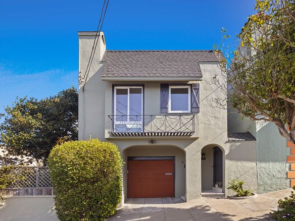 719 Avalon Ave