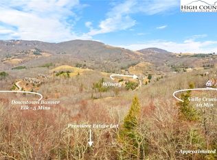 7 Finally Way, Banner Elk, NC 28604