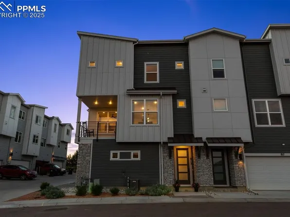 813 Beckton Hts, Colorado Springs, CO 80907