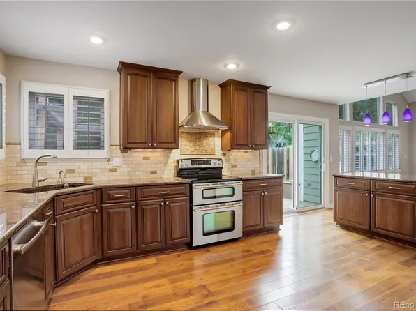8545 E Amherst Circle, Denver, CO 80231
