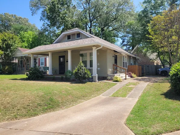 3549 Galloway Ave, Memphis, TN