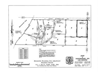 LOT 7th, Bainbridge Island, WA