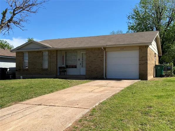 432 NW 91st St, Oklahoma City, OK 73114