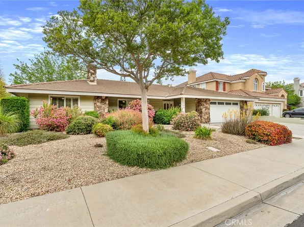 1255 San Cristobal Dr, Riverside, CA 92506