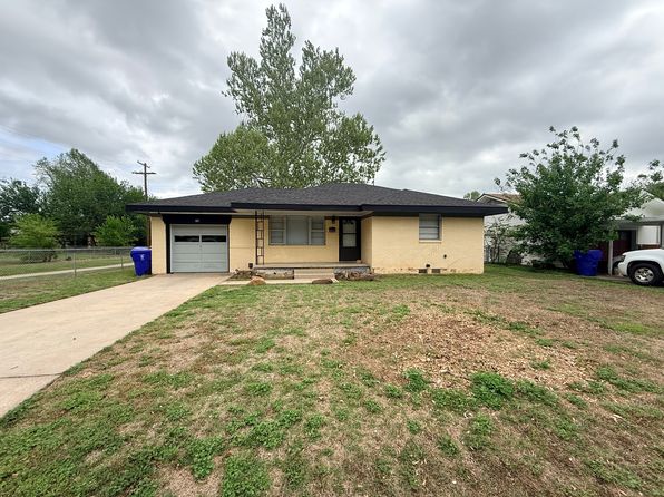 601 Rosedale Dr