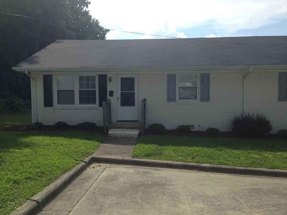 1st image of 508 E 1st St