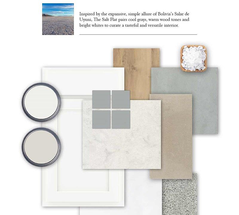 Design Selections