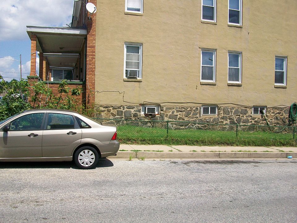 Property Side View