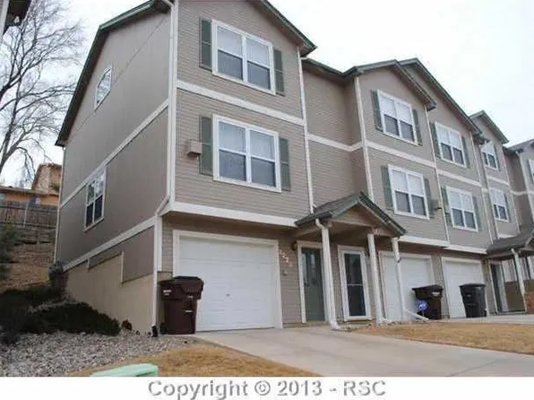 3223 Hearthridge Cir, Colorado Springs, CO 80918