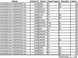 1423 Union St W, Jacksonville, FL 32209