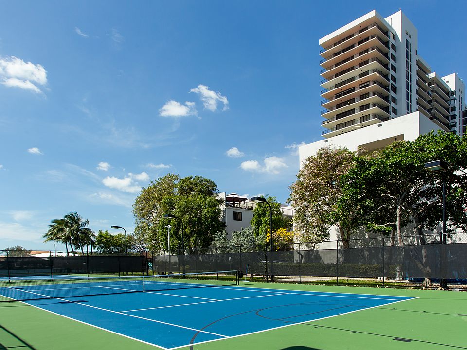 1000 Tennis Courts