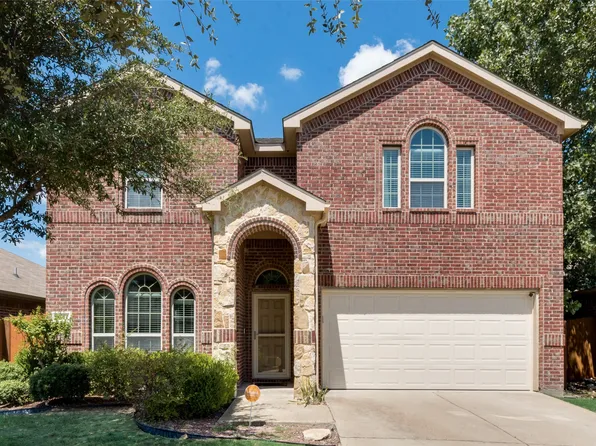 2004 Karsen Ln, Heartland, TX 75126