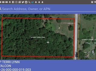 8626 Falcon Rd, Neosho, MO 64850