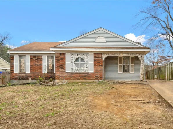 3410 Point Pleasant Ave, Memphis, TN 38118