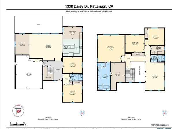 1338 Daisy Dr, Patterson, CA 95363