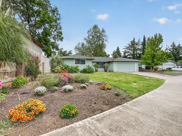 415 Sutter Ave, Medford, OR 97504