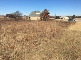 1253 Hueytown Rd, Bessemer, AL 35023