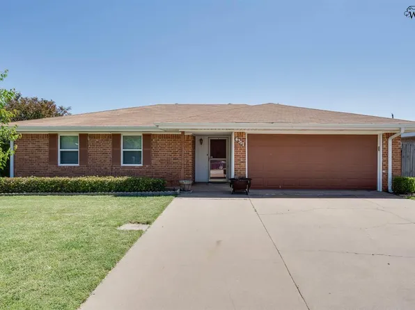 4317 Greenridge, Wichita Falls, TX 76306