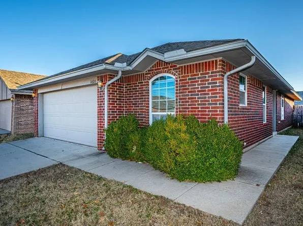 1420 NW 126th St, Oklahoma City, OK 73120