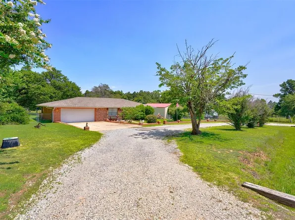 3800 S Luther Rd, Newalla, OK 74857