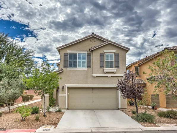 7397 Cobbhan Dr, Las Vegas, NV 89179