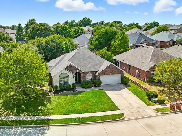 Home for Sale in Denton TX