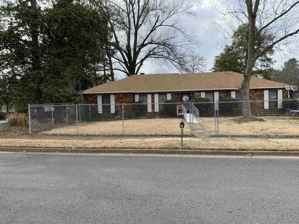 3507 Duane Cv, Memphis, TN 38118