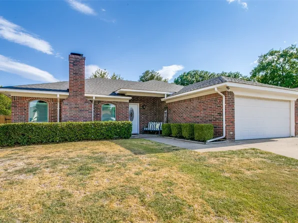 6424 High Lawn Ter, Watauga, TX 76148