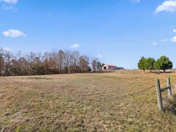 1505 Blythe Ferry Ln, Birchwood, TN 37308