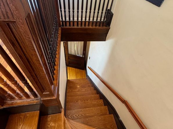 latest property