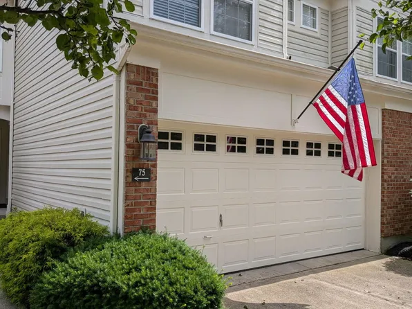 75 Wellington Dr, Florence, KY 41042