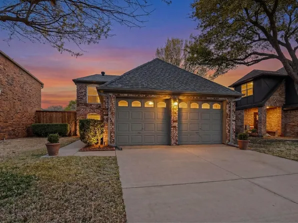 3860 Beaumont Ln, Plano, TX 75023