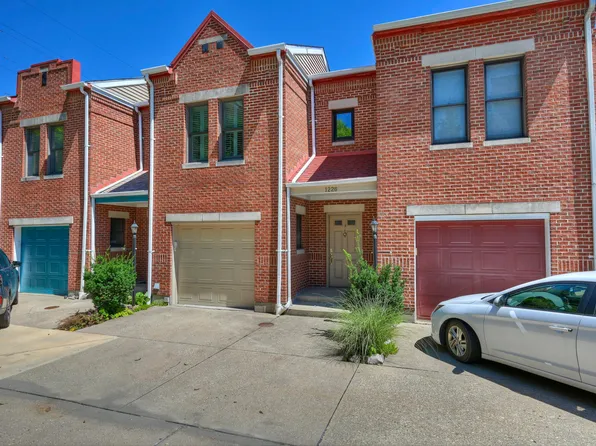 1226 Riverview Pl, Covington, KY 41011