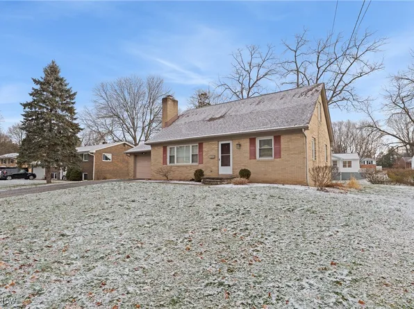 1230 Willoway Ave SE, North Canton, OH 44720