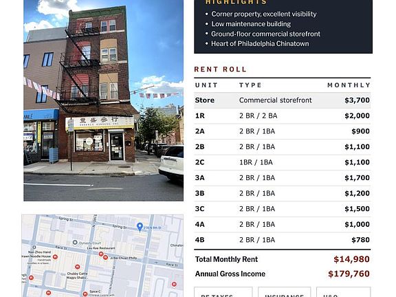 2nd image of 218 N 9th St
