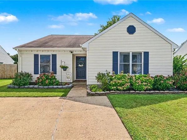 1073 Debaca Ct, Virginia Beach, VA 23454
