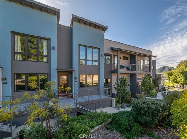 Condos In San Luis Obispo