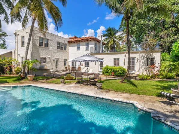 516 28th Street, West Palm Beach, FL 33407