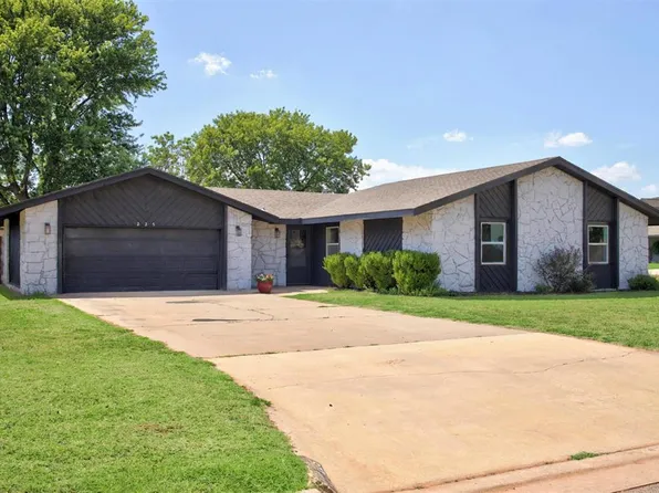 225 Cypress Ave, Elk City, OK 73644