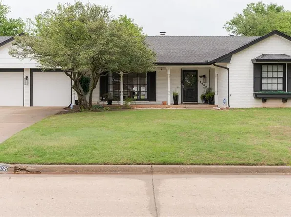 11608 N Miller Ave, Oklahoma City, OK 73120