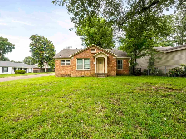 1324 Linden Ave, Texarkana, AR 71854