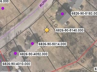 1022 Rundell St, Winston Salem, NC 27105