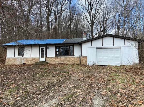 1034 W Dupont Dr S, Martinsville, IN 46151