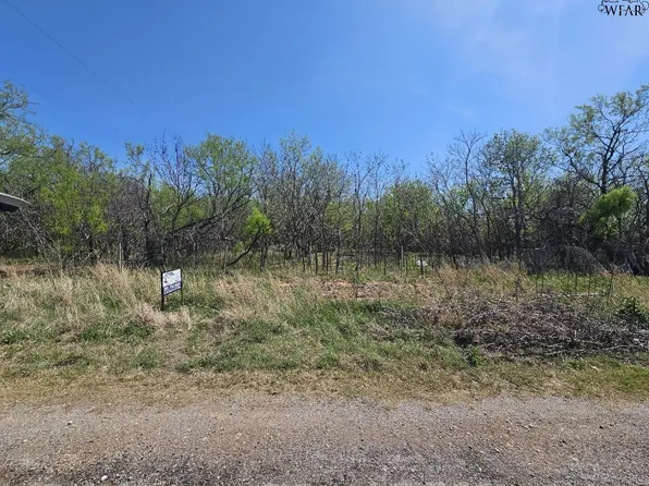 509 Denison Ave, Wichita Falls, TX 76301