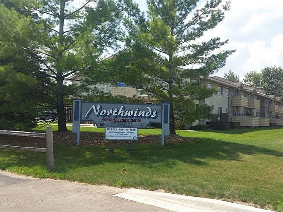 Welcome to Northwinds!