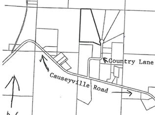 3320 Country Ln, Meridian, MS 39301