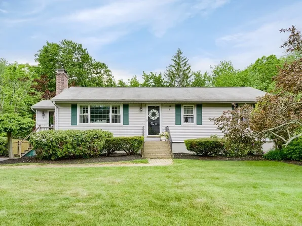 11 Briarwood Ln, Rutland, MA 01543