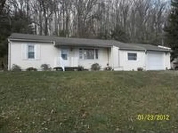 3025 N Linden Ave, Zanesville, OH 43701
