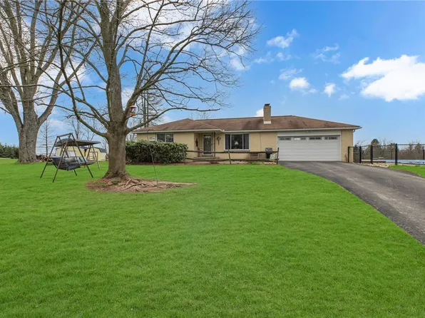 131 Porter Ln, Rochester, PA 15074